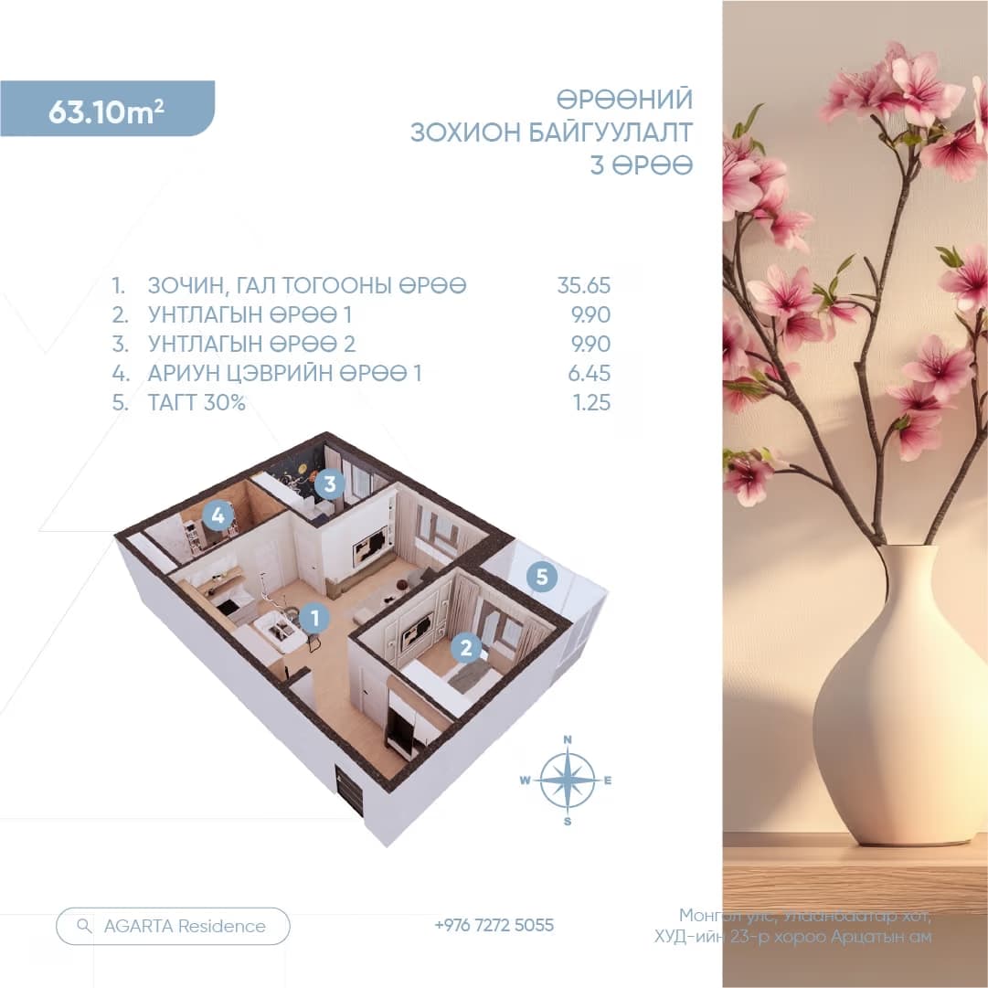 Lumi Features